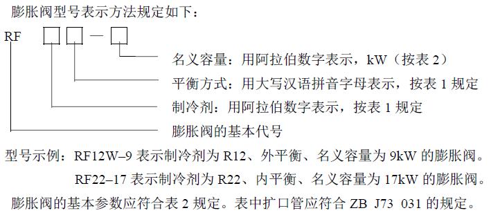膨脹閥的型式按使用制冷劑、平衡方式進行分類,見表 1 規定
